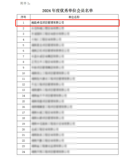 湘能卓信項(xiàng)目管理,全過程咨詢,湖南長沙工程造價(jià)咨詢,PPP項(xiàng)目咨詢,湖南長沙BIM項(xiàng)目咨詢,工程造價(jià)公司 湘能卓信項(xiàng)目管理,全過程咨詢,湖南長沙工程造價(jià)咨詢,PPP項(xiàng)目咨詢,湖南長沙BIM項(xiàng)目咨詢,工程造價(jià)公司