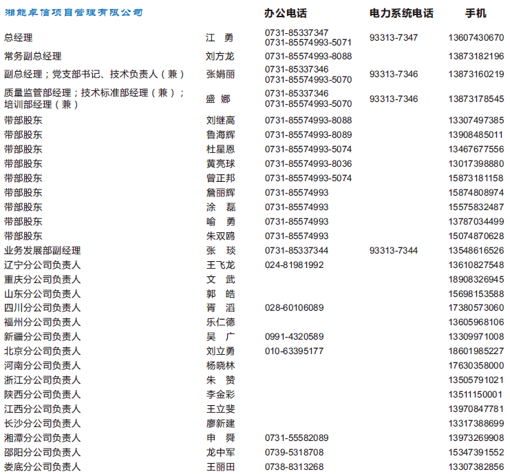 湘能卓信項(xiàng)目管理,全過程咨詢,湖南長沙工程造價(jià)咨詢,PPP項(xiàng)目咨詢,湖南長沙BIM項(xiàng)目咨詢,工程造價(jià)公司